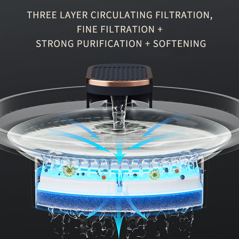 Automatic Pet Cat Water Fountain Mute Water Feeder Bowl
